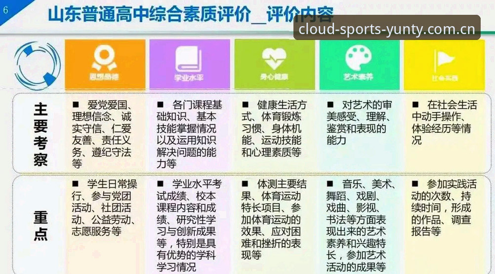 云体育平台全面评测实用指南：功能、体验与深度分析